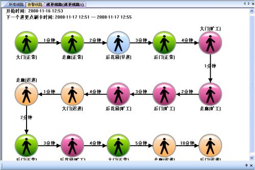 代县巡更系统五号