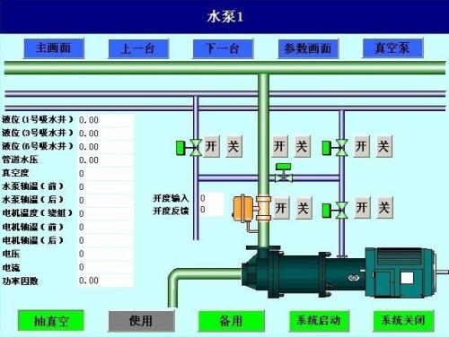 代县水泵自动控制系统八号